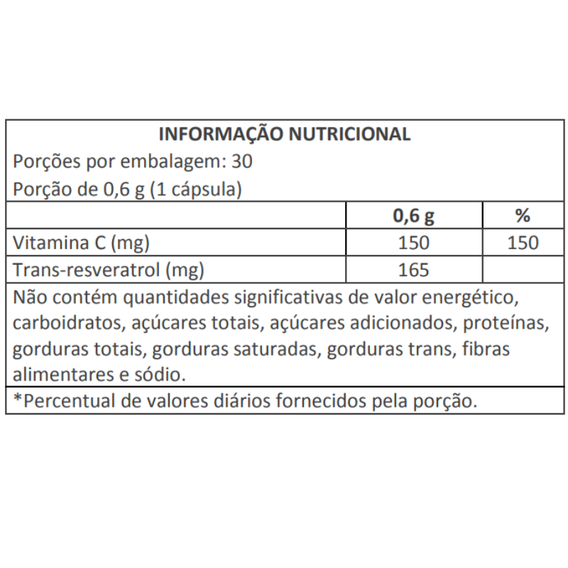 TRANS RESVERATROL