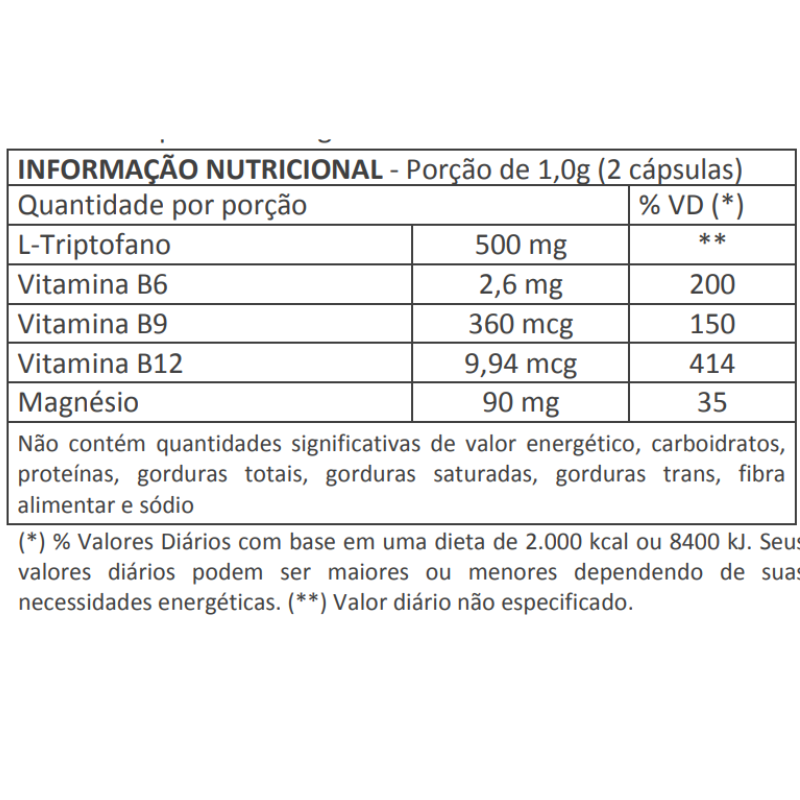 TRIPTO + 4